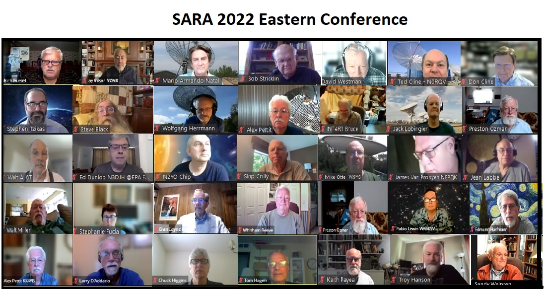 2022 SARA Eastern Conference (Virtual)